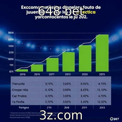 648 bet | Expectativas do consumidor para lançamentos de 2025